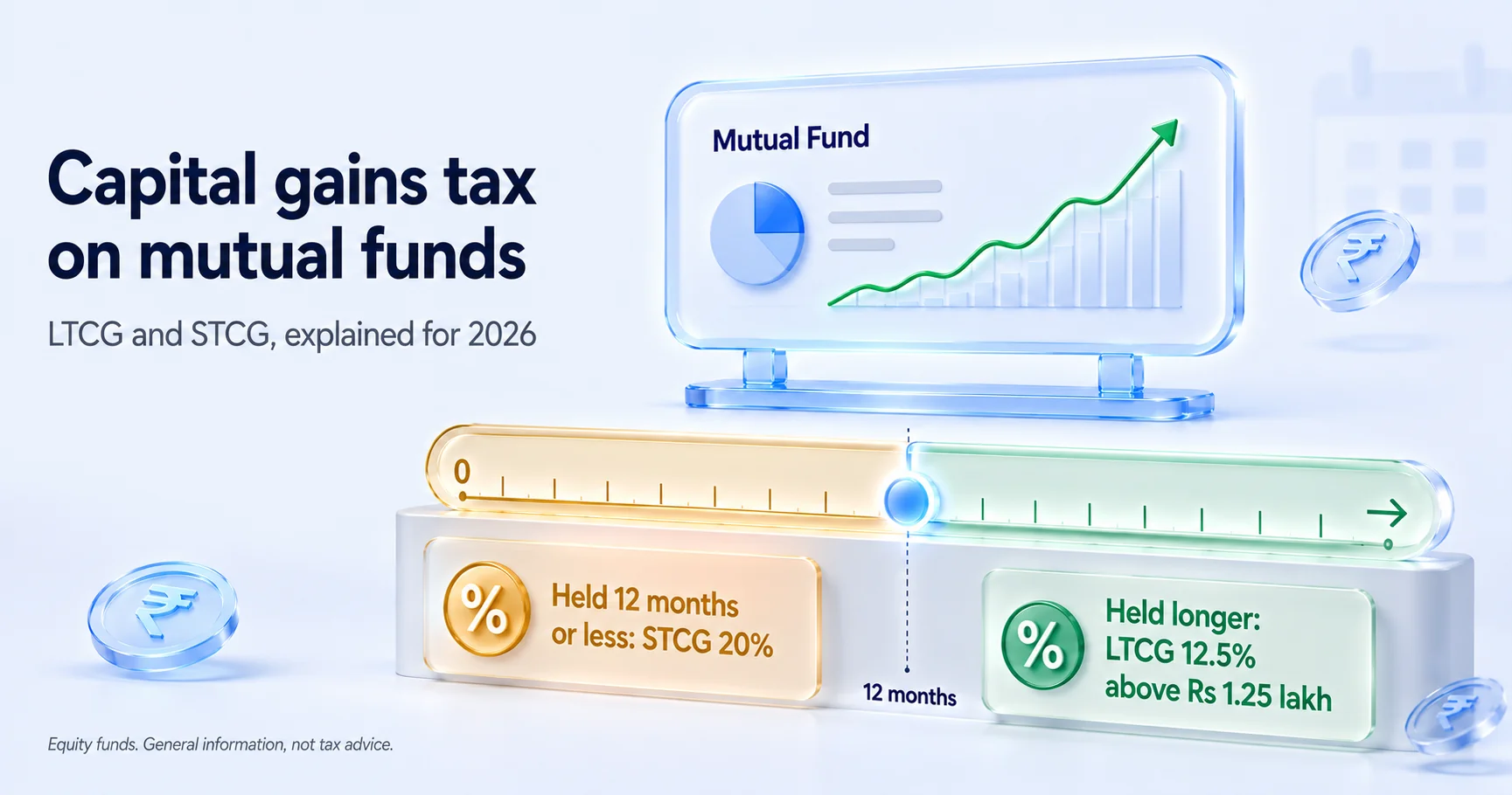 capital-gains-tax-on-mutual-funds-hero