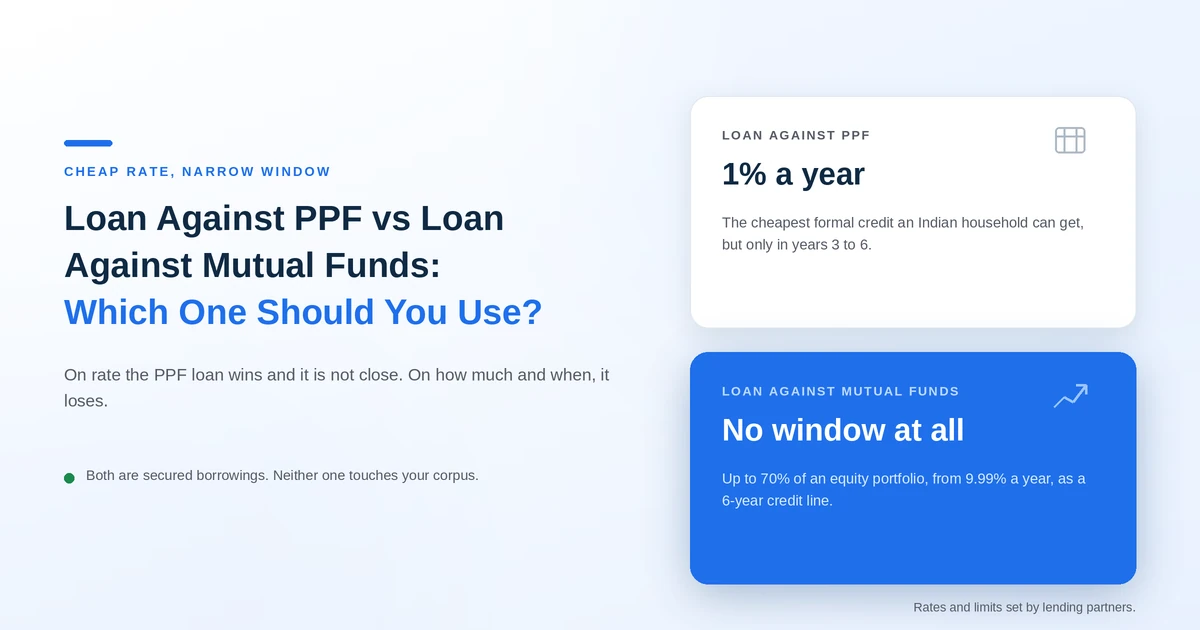 loan-against-ppf-vs-mutual-funds-hero