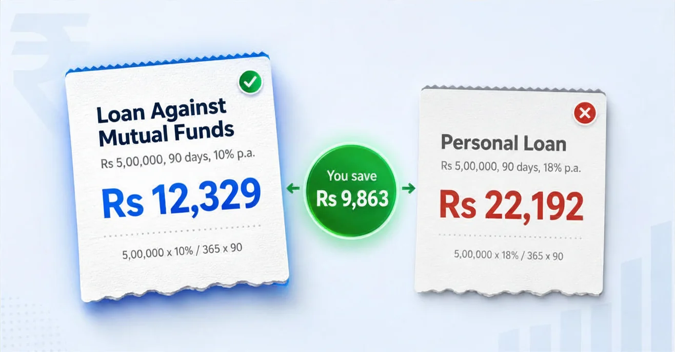 las-vs-personal-loan-cost