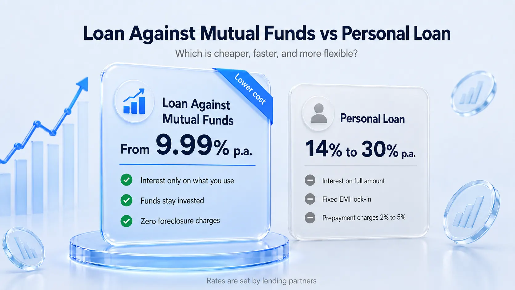 loan-against-mutual-funds-vs-personal-loan-hero